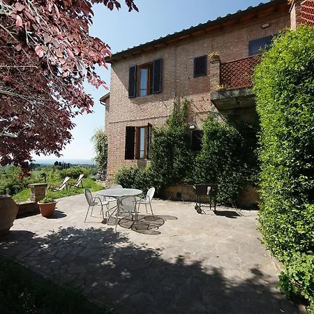 La Prodaia